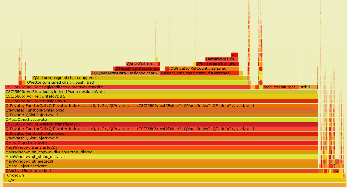Folding at Home preview flame graph